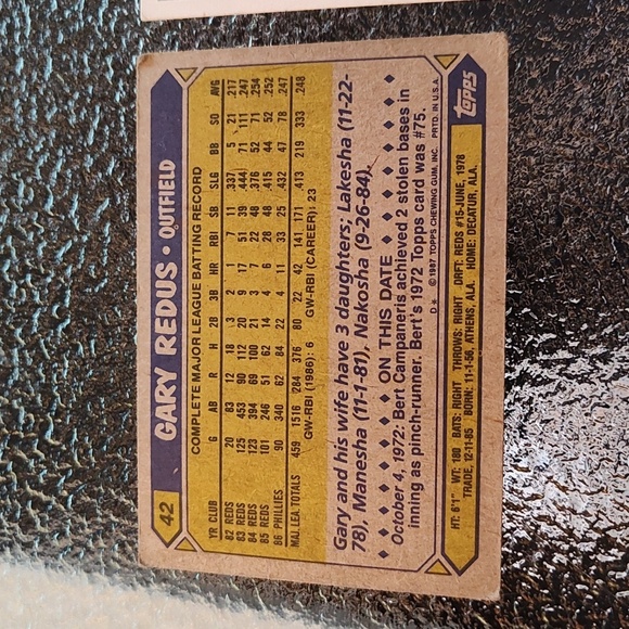 Topps - Gary Redus - Vintage Trading Card - #1 Pittsburgh Pirates - 1987 - EUC - Picture 2 of 3